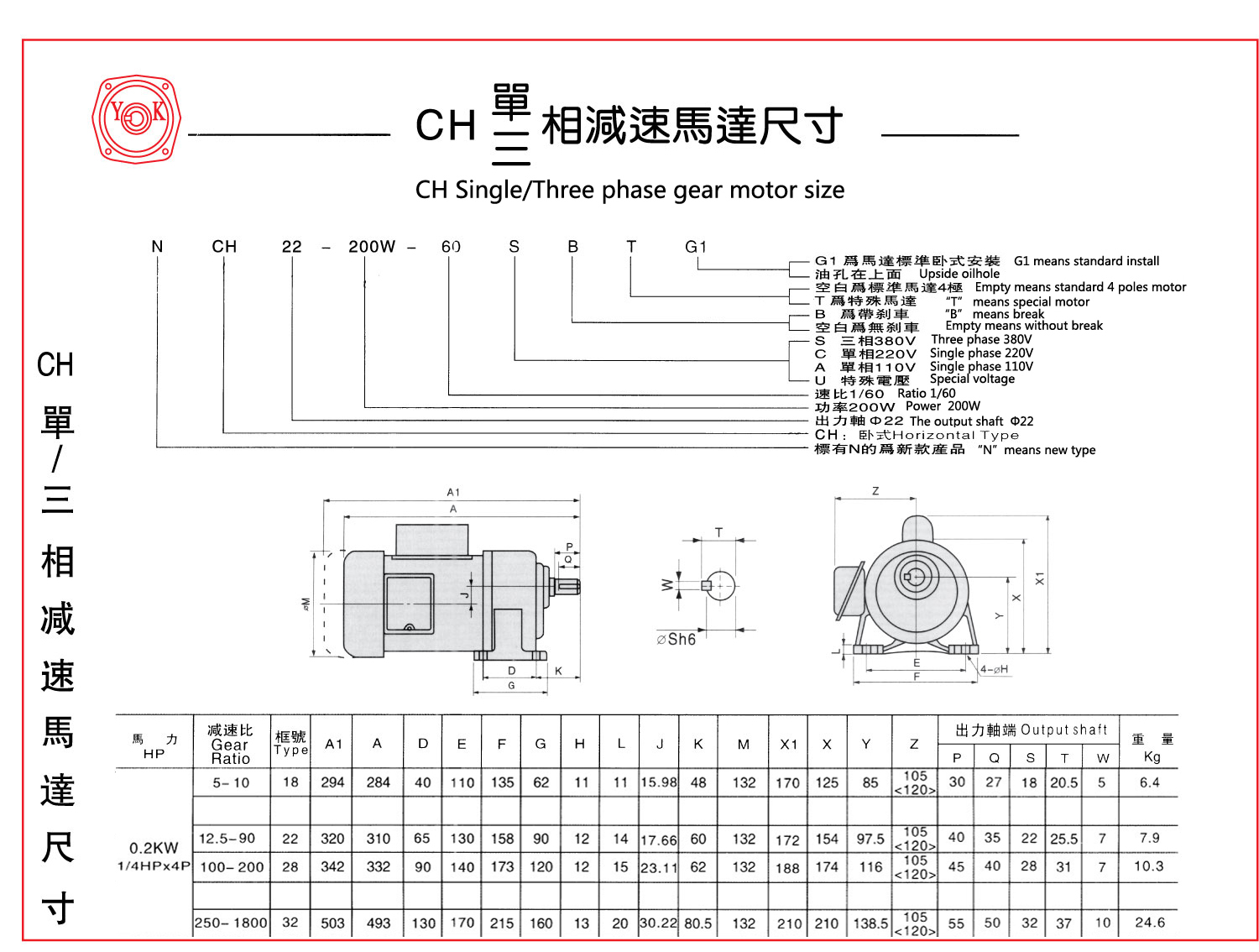 齒輪減速電機