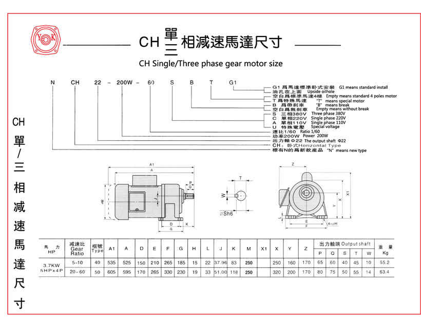 齒輪減速馬達