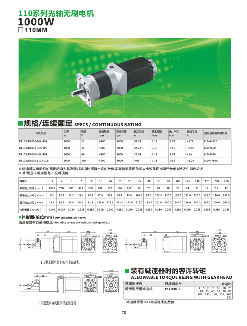 110系列直流無刷電機