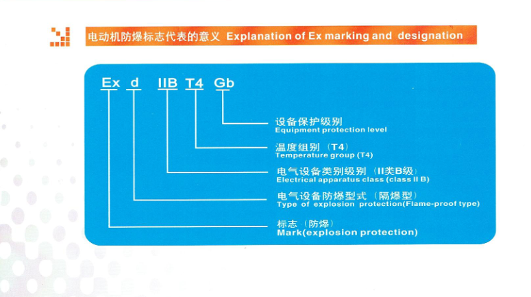 防爆電機