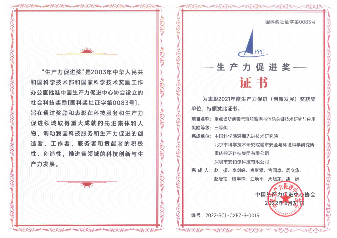 2022年生產(chǎn)力促進(jìn)獎(jiǎng) 2022年生產(chǎn)力促進(jìn)獎(jiǎng)